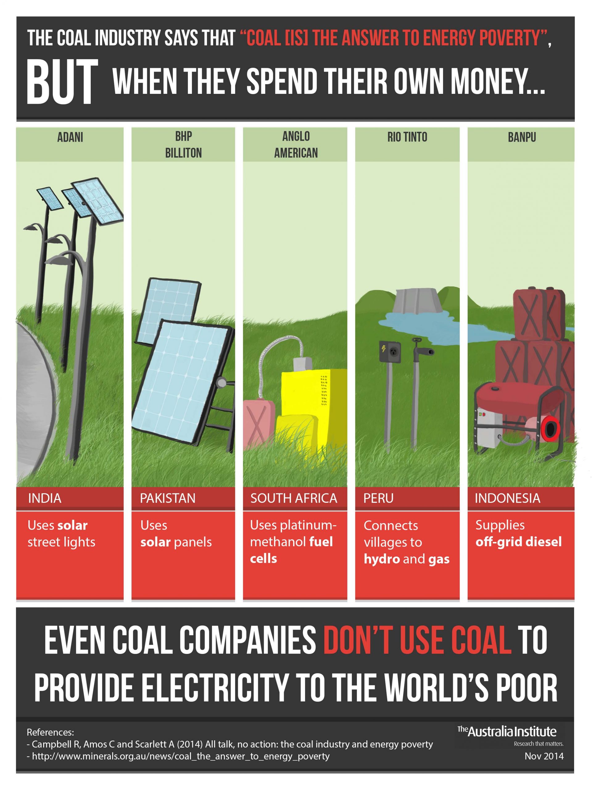 energy-poverty-the-australia-institute